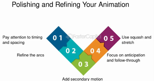 Step-by-Step: Animating a Walk Cycle in Maya
