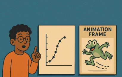 Timing Charts for 2D Animation - learn 2d animation at pune college